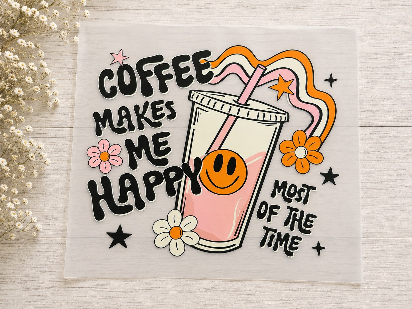 Coffee equals Happy